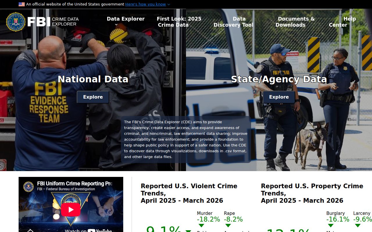 FBI Crime Data Explorer for Jerome criminal records context